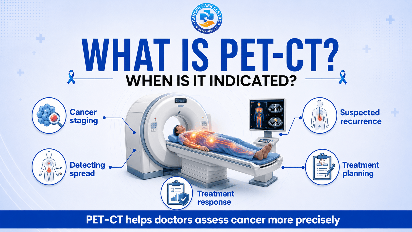 What Is a PET-CT Scan and How Are the Results Interpreted?